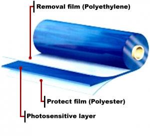 asahi-kasei-photoresist-cutaway_tiny